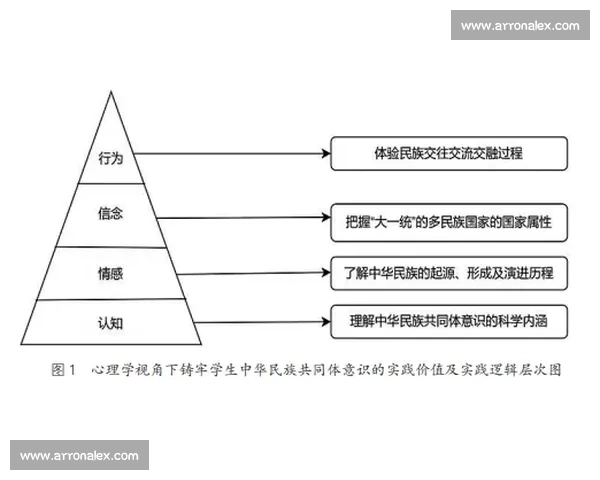 以规则意识为核心提升社会治理效能的路径探析与实践总结